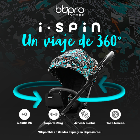 ispin
